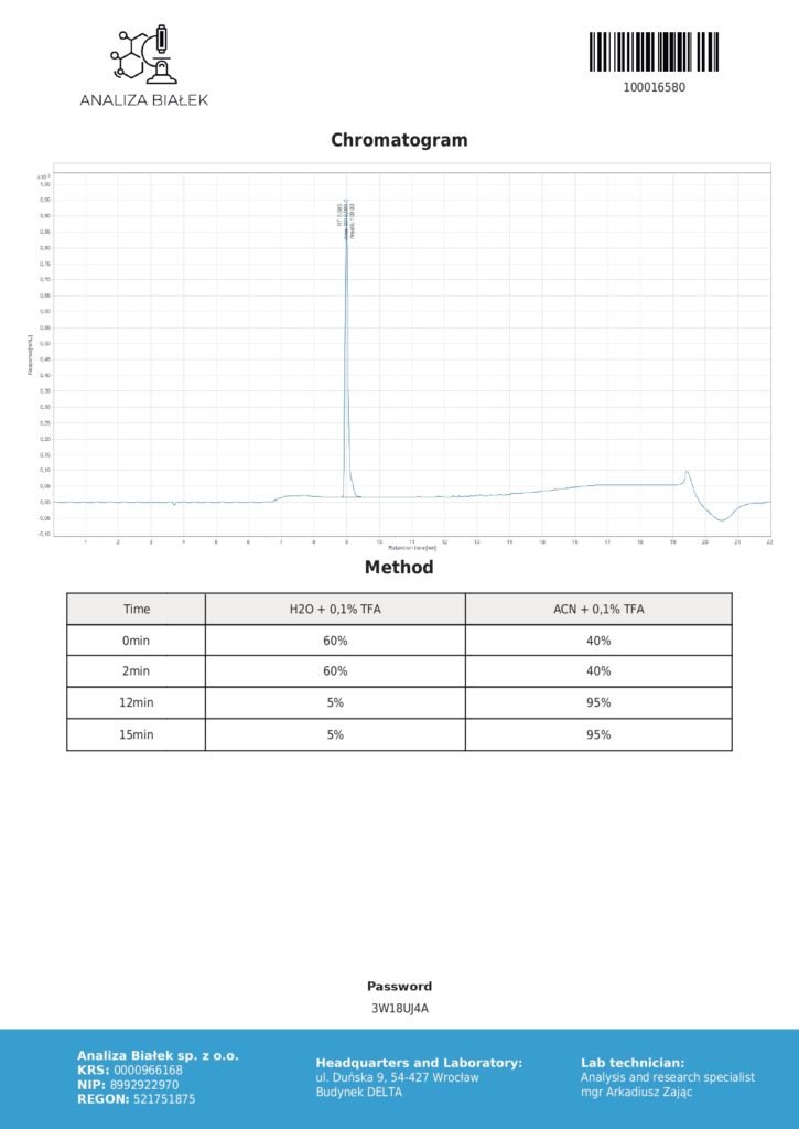 BPC-157 10mg COA Chromatography