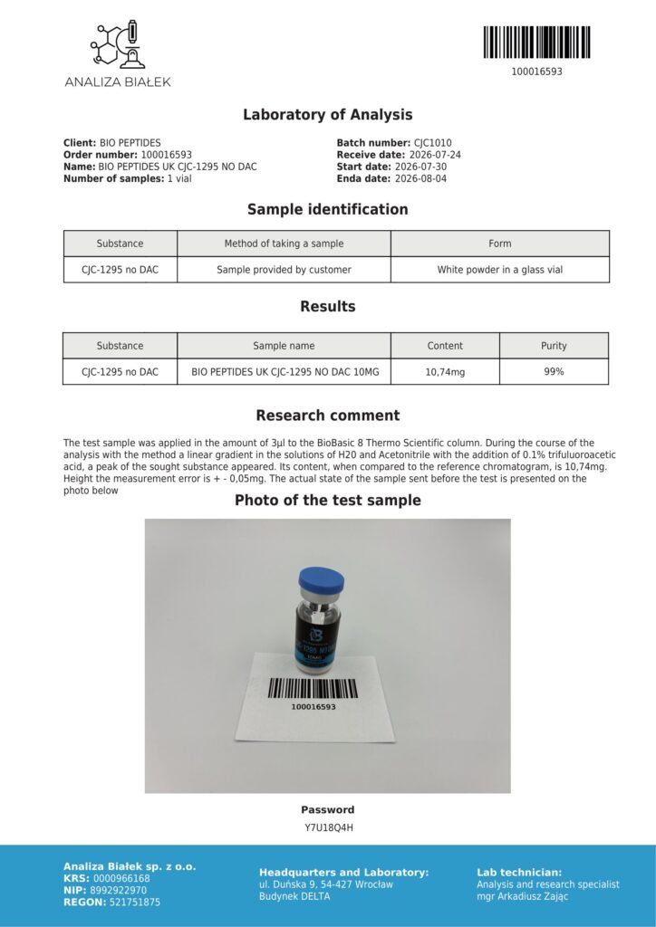 CJC No DAC 10mg COA Summary
