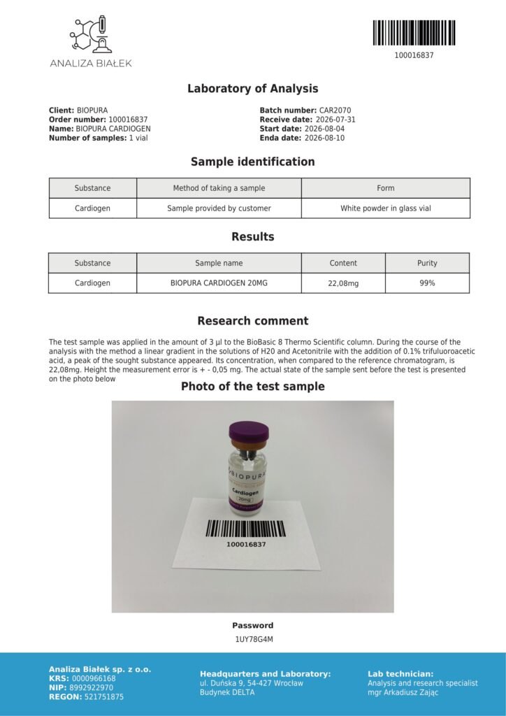 Cardiogen 20mg COA Summary