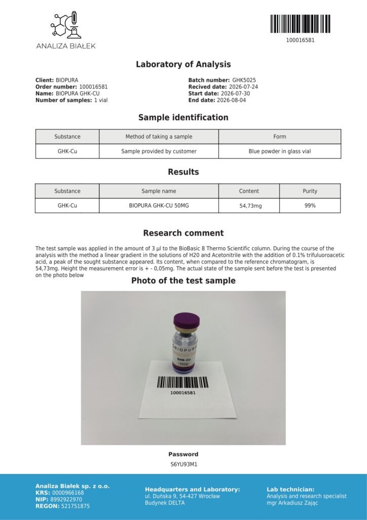 GHK-Cu 50mg COA Summary