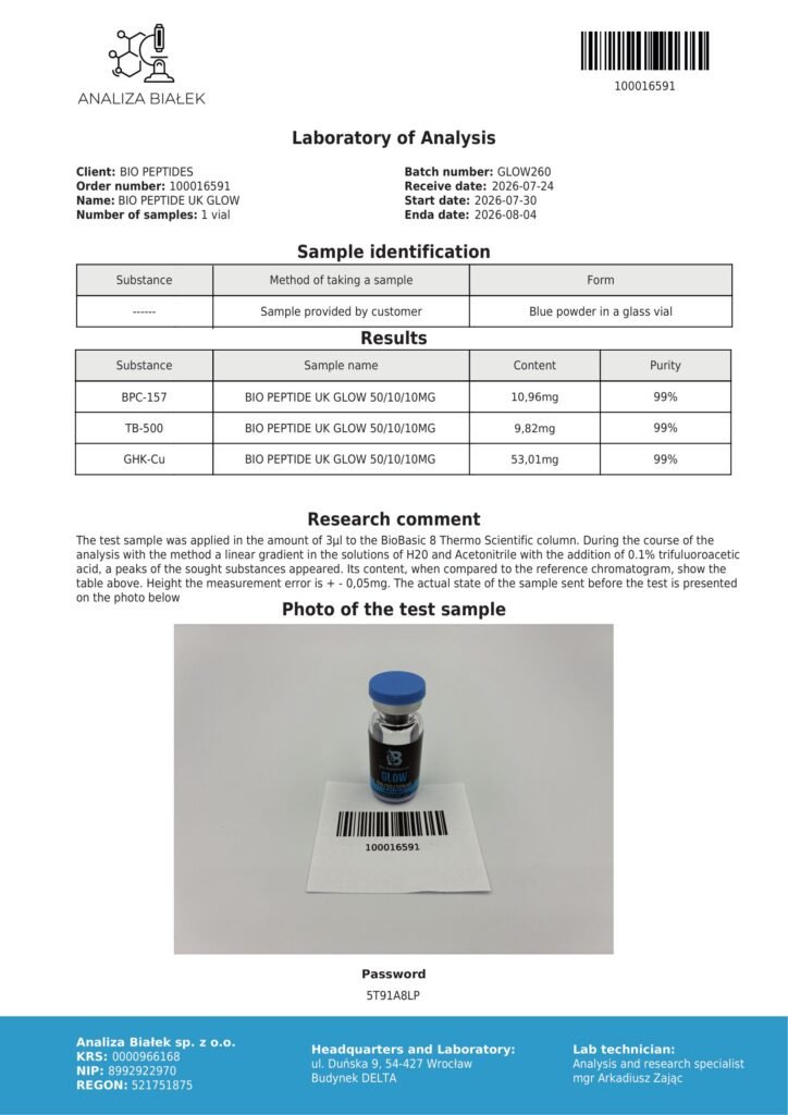 Glow 70mg COA Summary