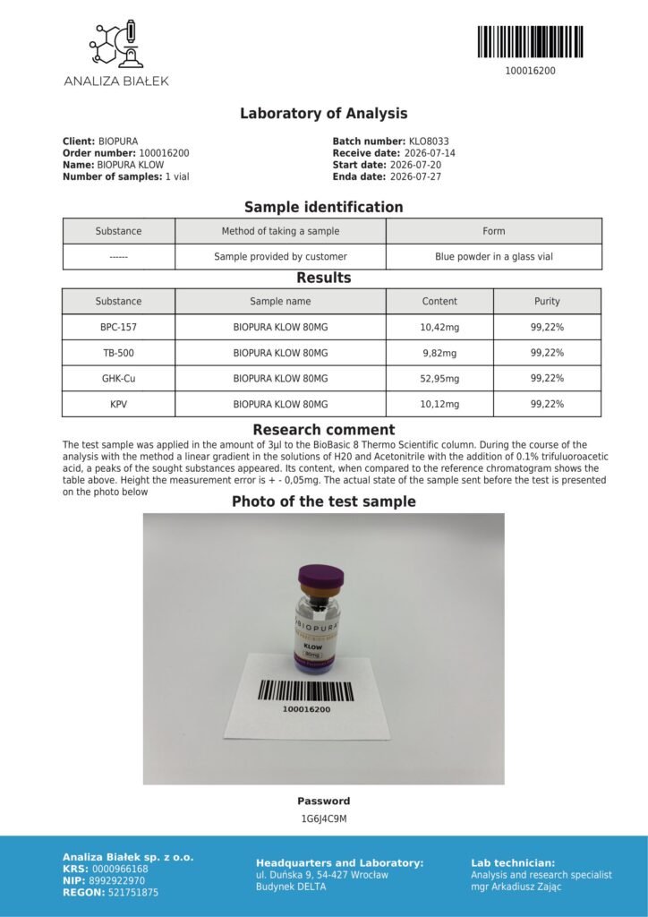 KLOW 80mg COA Summary
