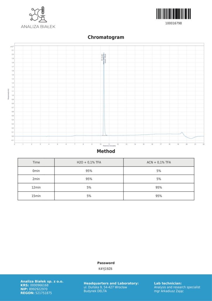 Kisspeptin 10mg COA Chromatography