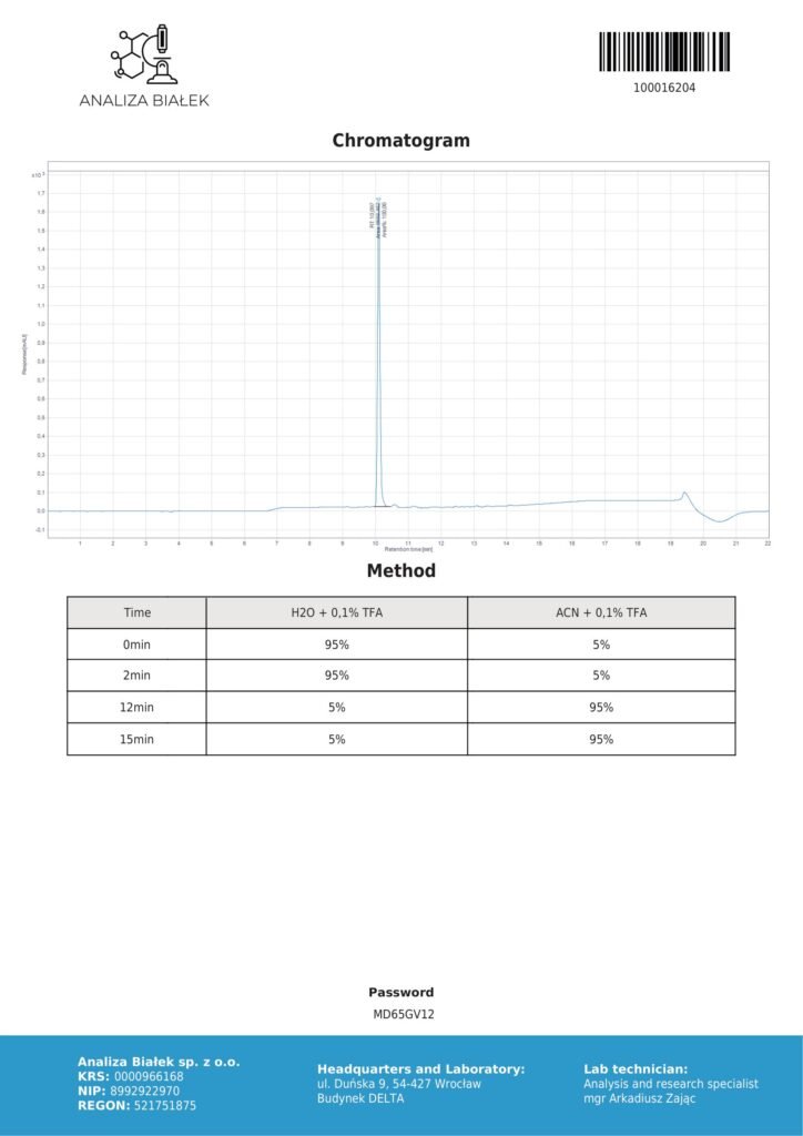 MOTS-C 40mg COA Chromatography