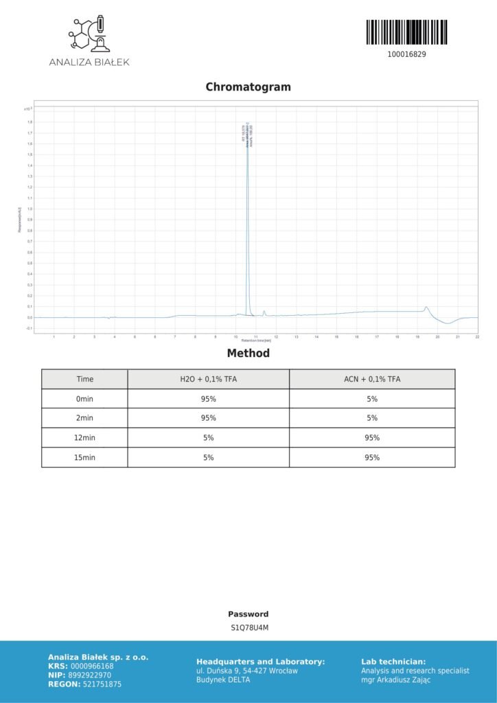 PT-141 10mg COA Chromatography