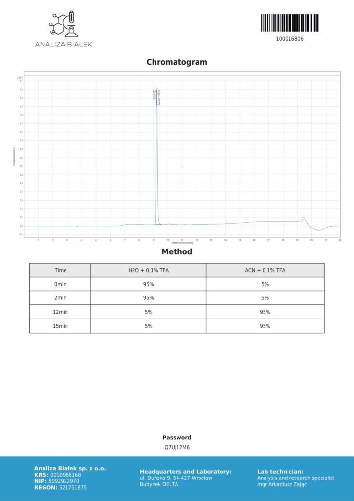 Semax 5mg COA Chromatography