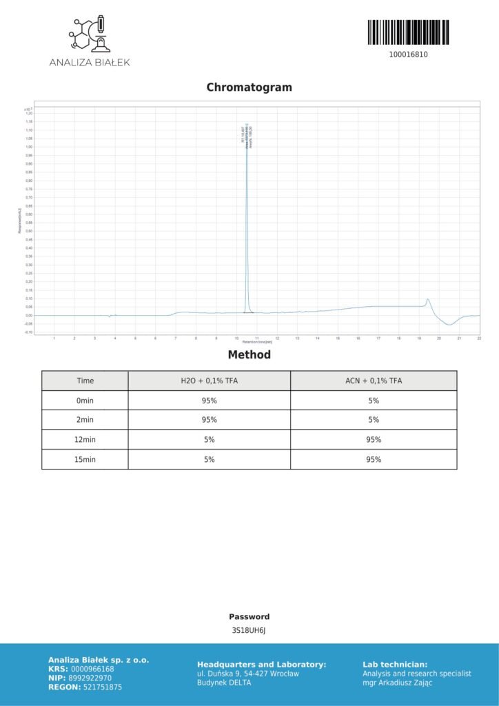 Sermorelin 10mg COA Chromatography