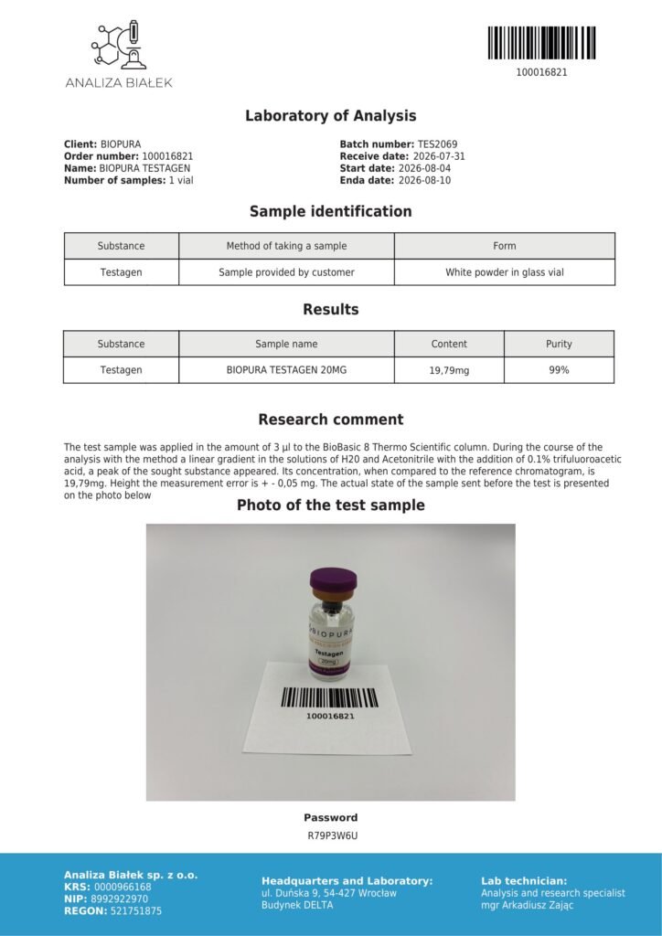 Testagen 20mg COA Summary