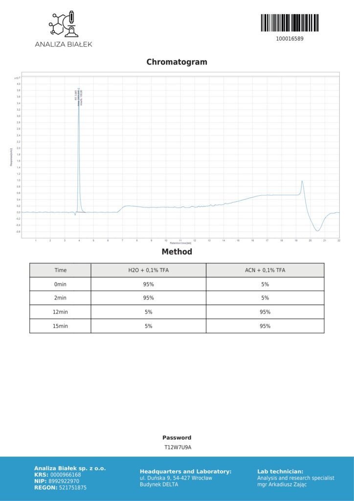 Thymalin 10mg COA Chromatography