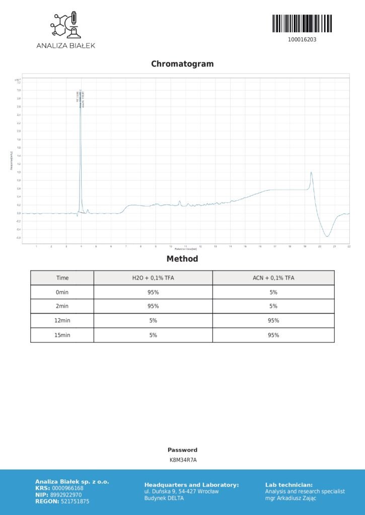 Epithalon 10mg COA Chromatography