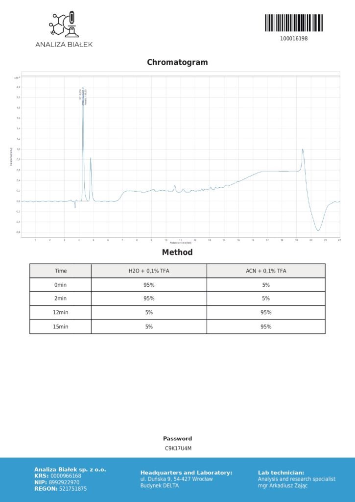 L-Glutathione 1500mg COA Chromatography