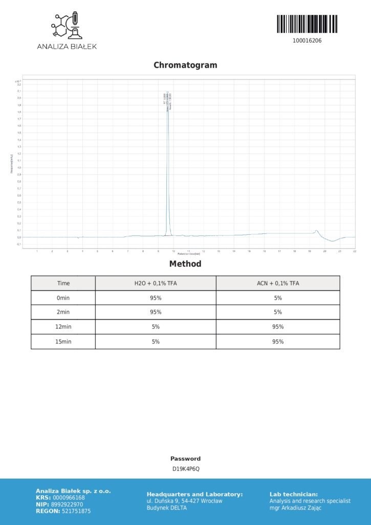 Ipamorelin 10mg COA Chromatography