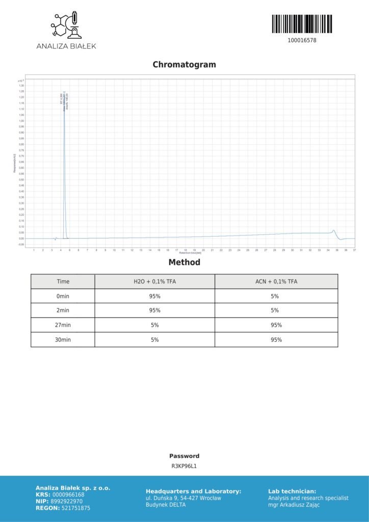 Bacteriostatic Water 10ml COA Chromatography