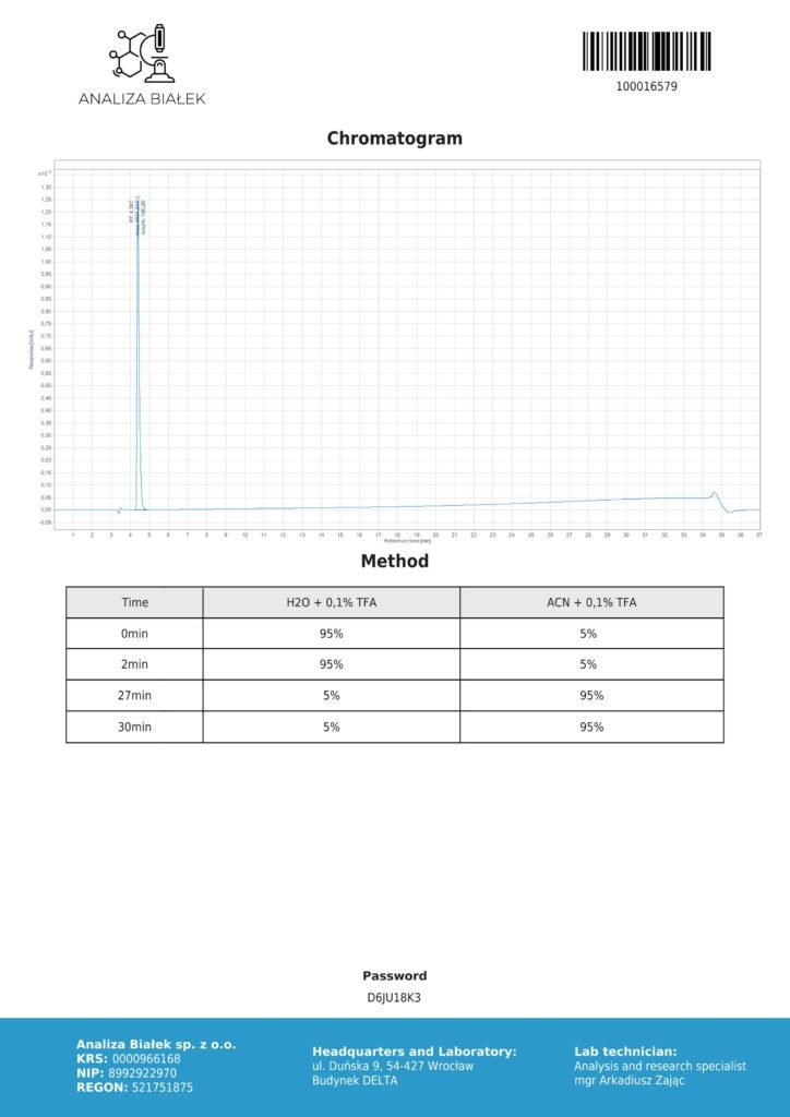 Bacteriostatic Water 3ml COA Chromatography